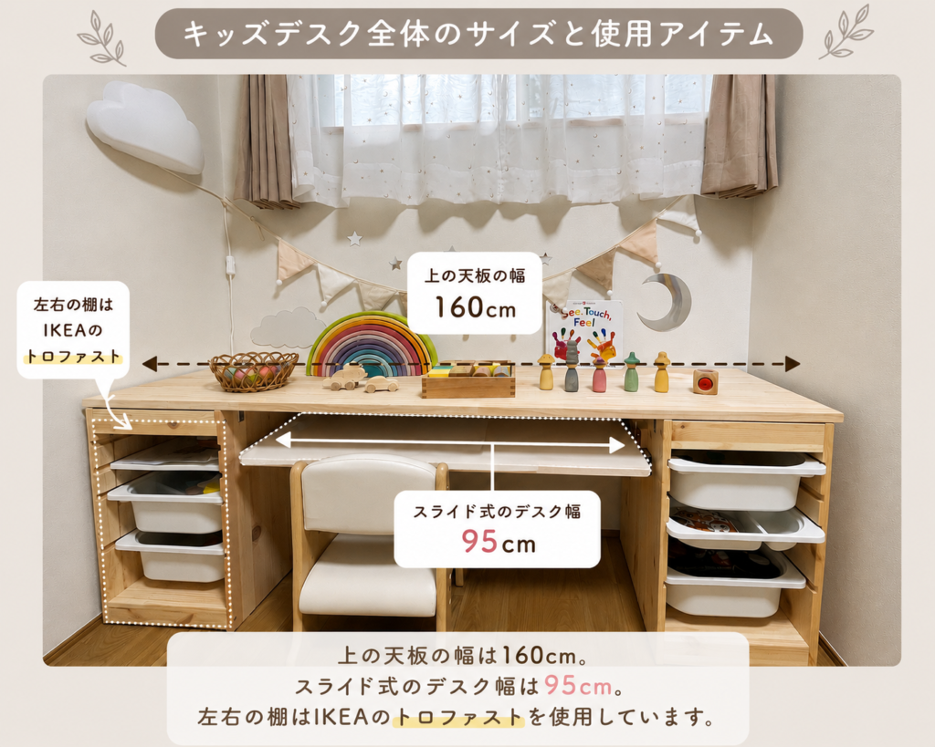 IKEAトロファスト2台と幅約160cmの天板、スライド式デスクを組み合わせたキッズデスク