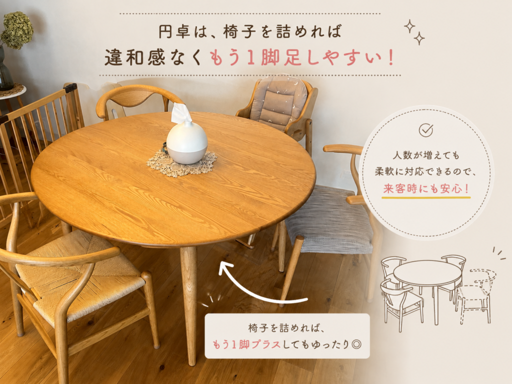 直径115cmの円卓 椅子も足しやすい